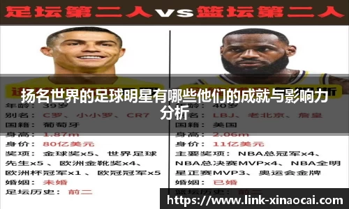 扬名世界的足球明星有哪些他们的成就与影响力分析