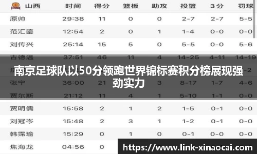 南京足球队以50分领跑世界锦标赛积分榜展现强劲实力